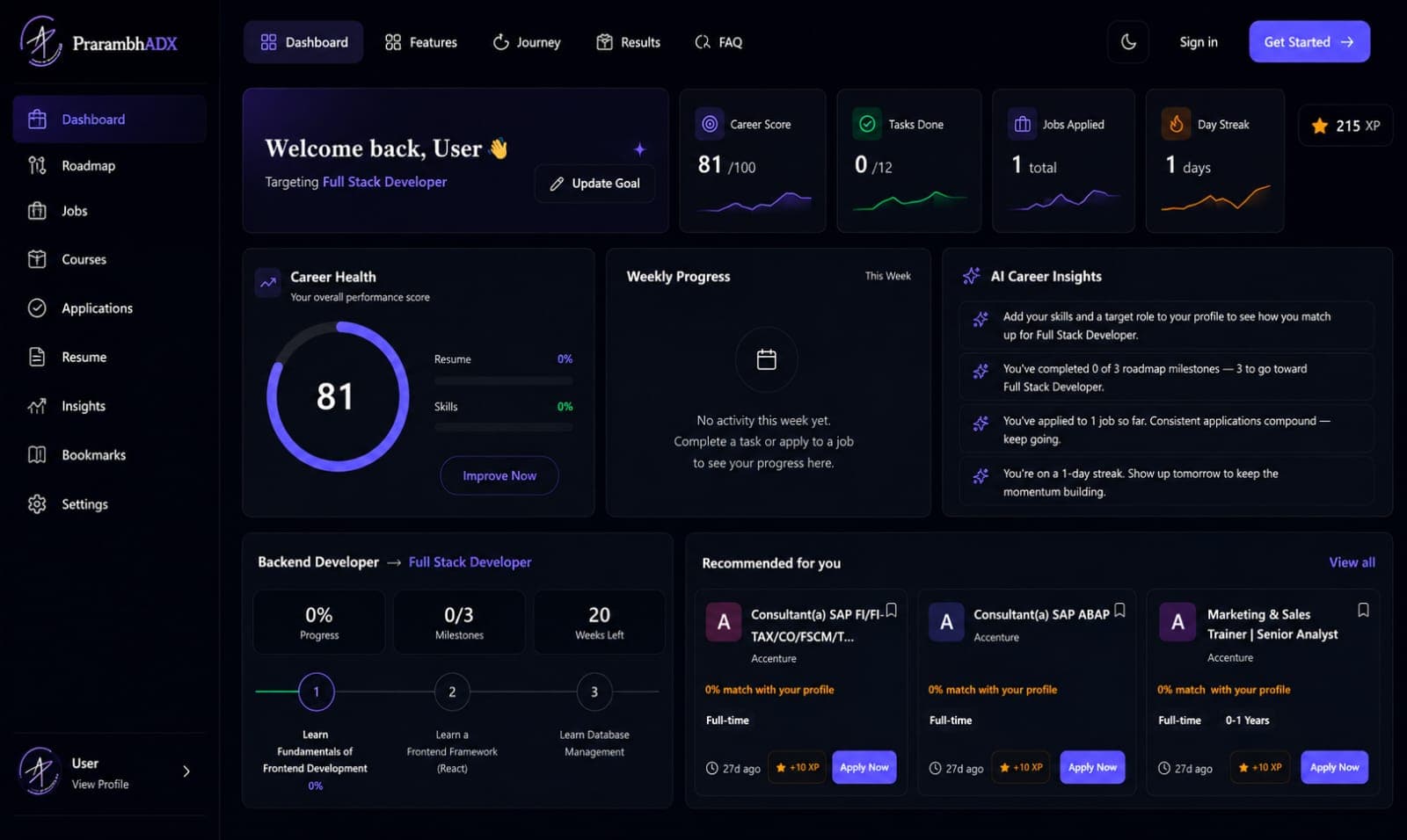 PrarambhADX dashboard showing career score, weekly progress, AI career insights, roadmap milestones and recommended jobs